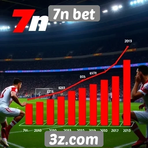 Estudo mostra crescimento de usuários na 7n bet